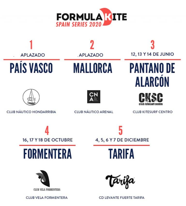 Se aplazan las Formula Kite Spain Series 2020 Mallorca