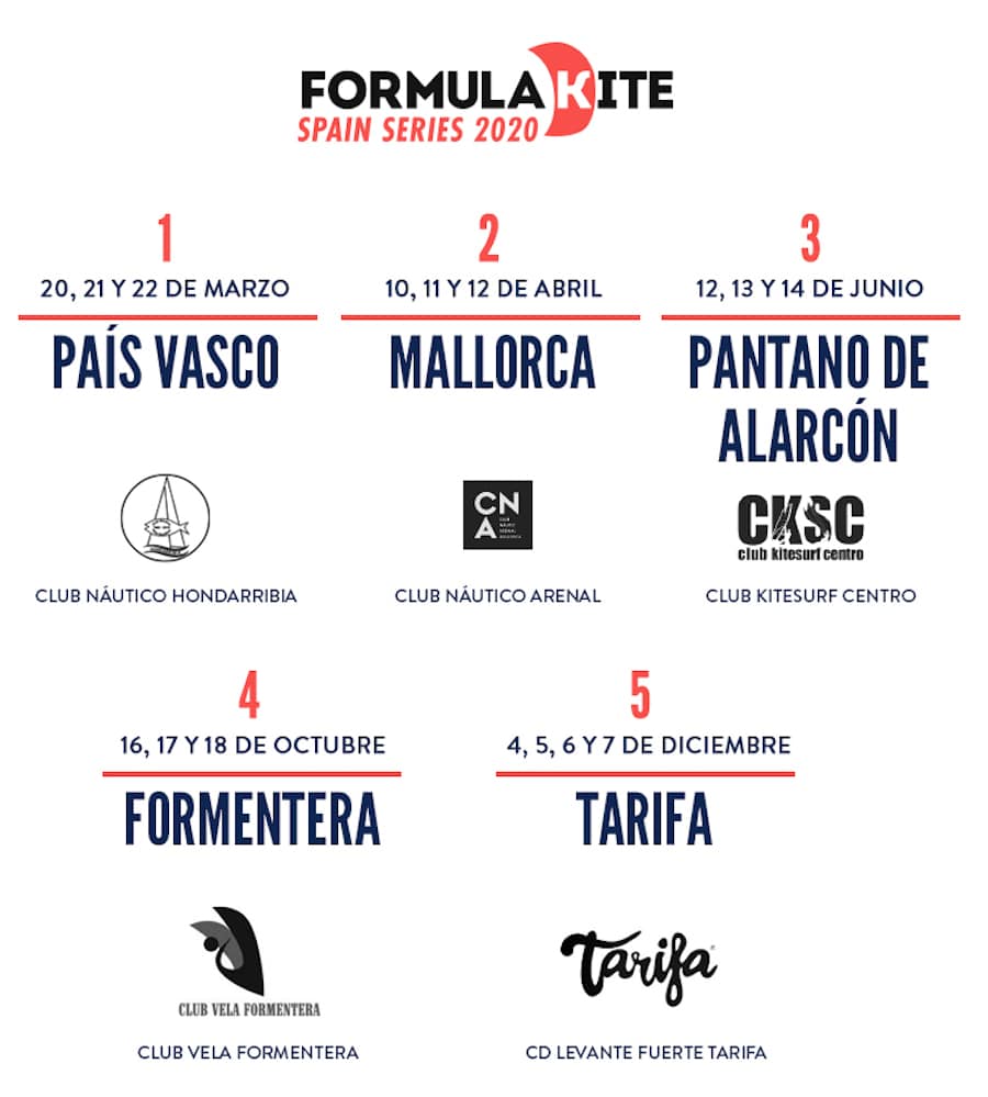 Formula Kite Spain Series 2020 -2